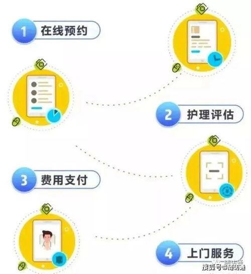 助力互聯網護理服務 弘洲科技提供信息化支撐與網絡技術服務